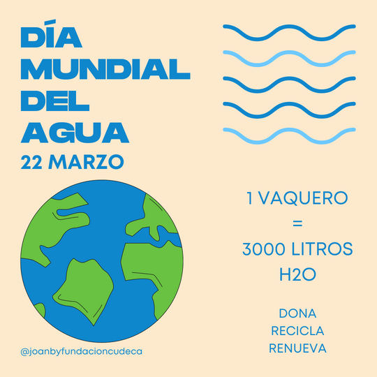  Día Mundial del Agua